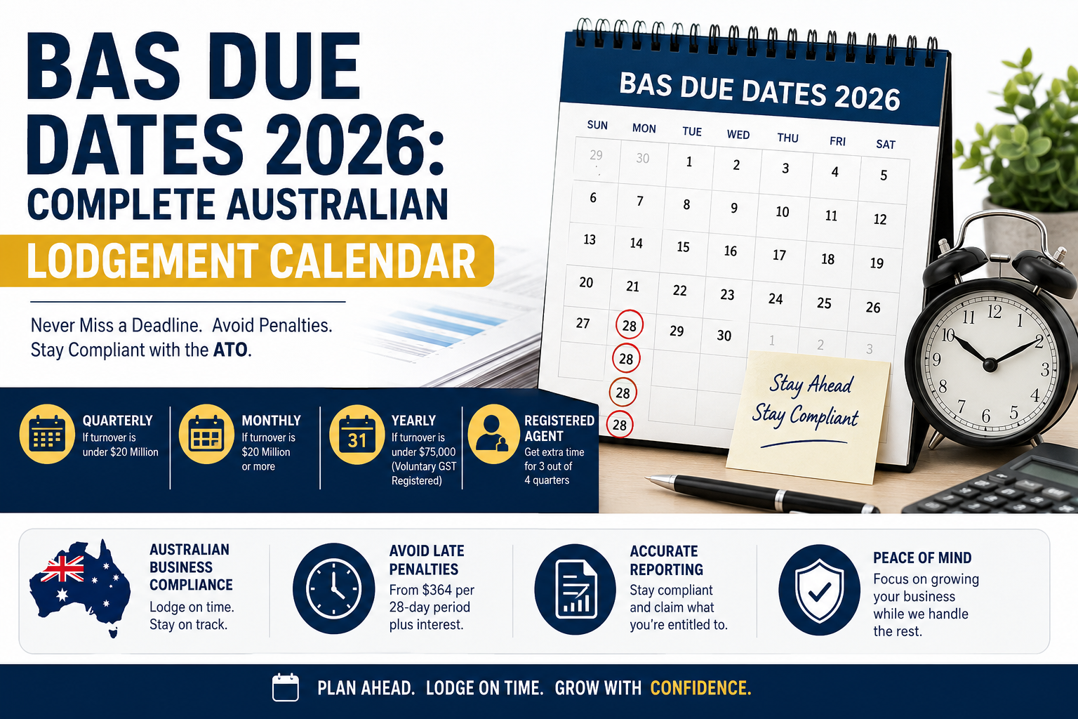 BAS Due Dates 2026: Complete Australian Lodgement Calendar